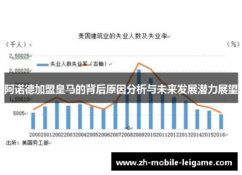 阿诺德加盟皇马的背后原因分析与未来发展潜力展望