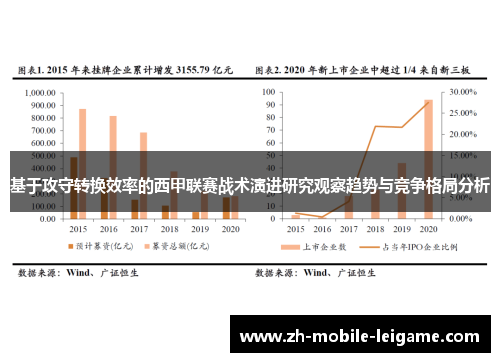 基于攻守转换效率的西甲联赛战术演进研究观察趋势与竞争格局分析